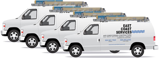 East Coast Services HVAC Installation & Repairs